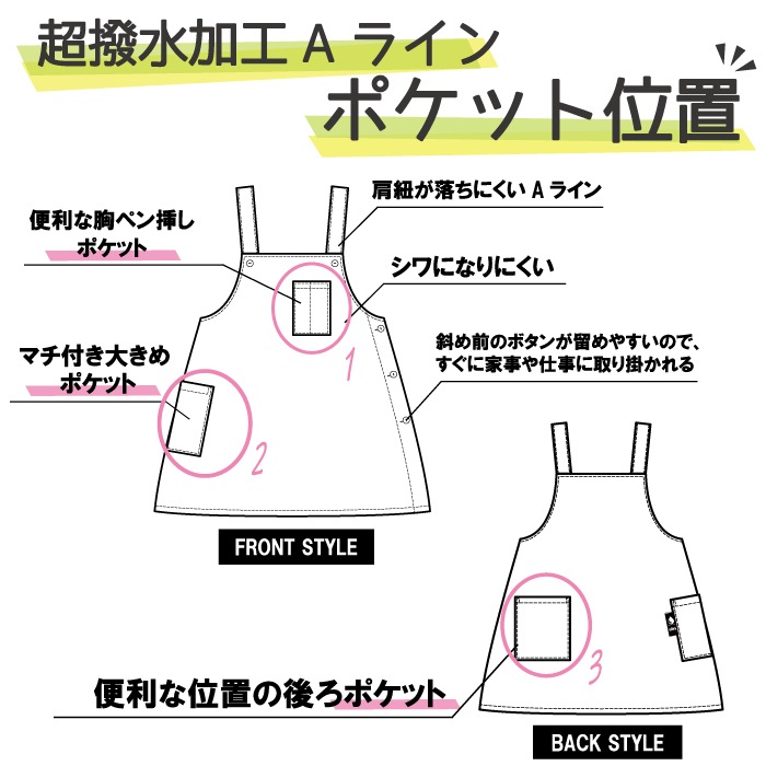 超撥水加工Aラインエプロン