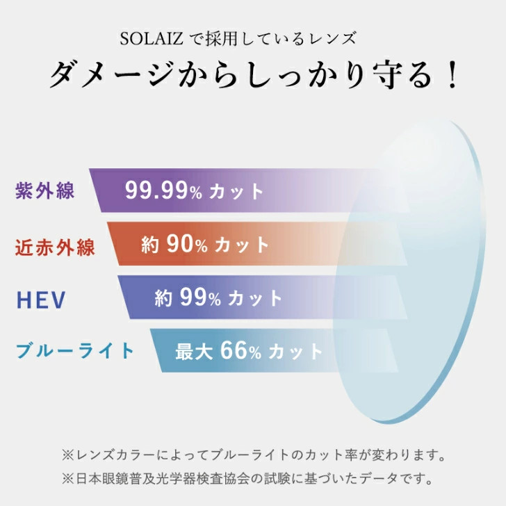 【10%OFF クーポン発行中!!】SOLAIZ ソライズ サングラス Daily use collection SLD-002 ボストンモデル