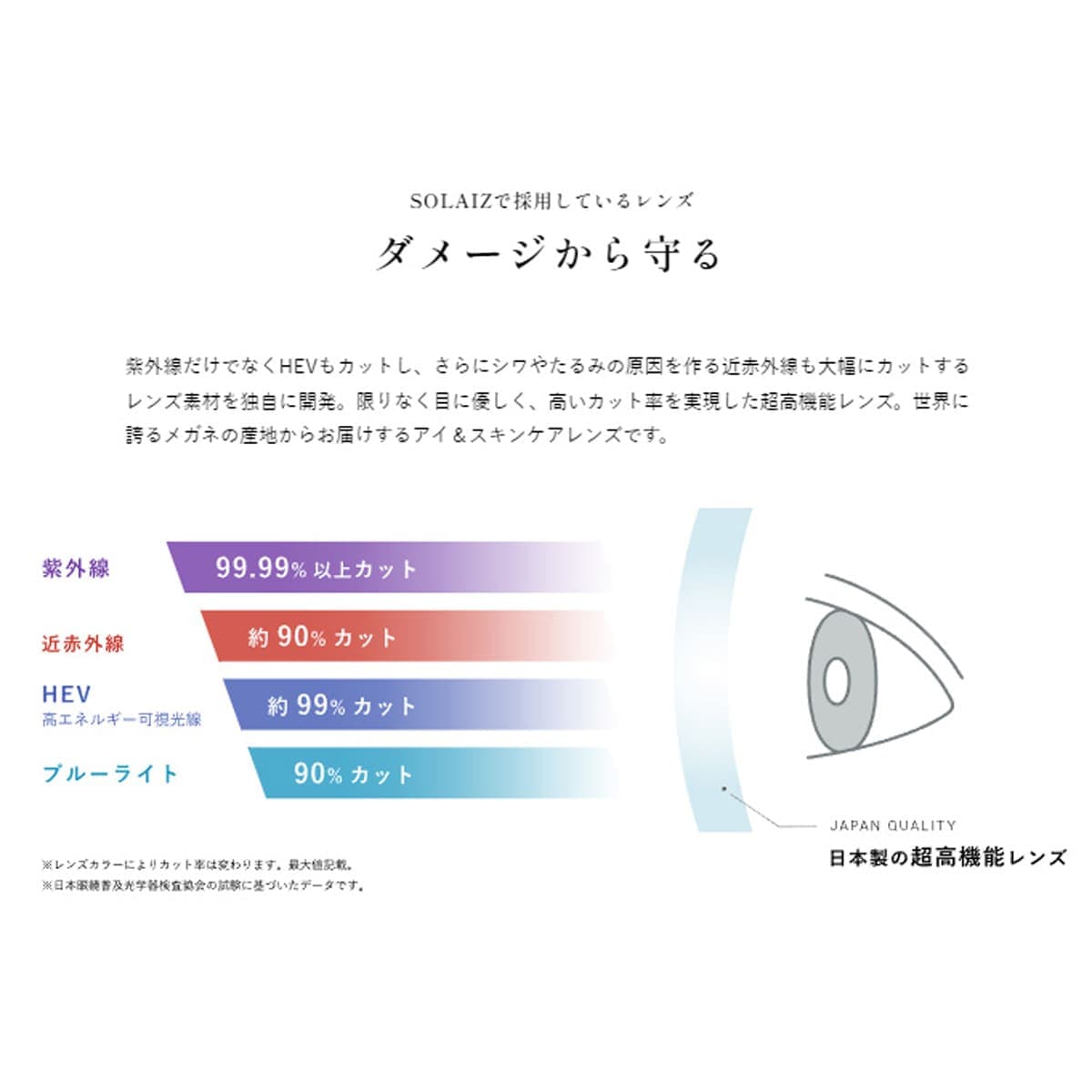 Amazon.co.jp: 京商 MB-010VE2.0 SPシャシー (ジャイロ付/FHSS2