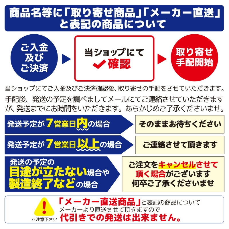 ダンホース型アンカー 鍛造打 亜鉛メッキ 25kg 船 メーカー直送商品