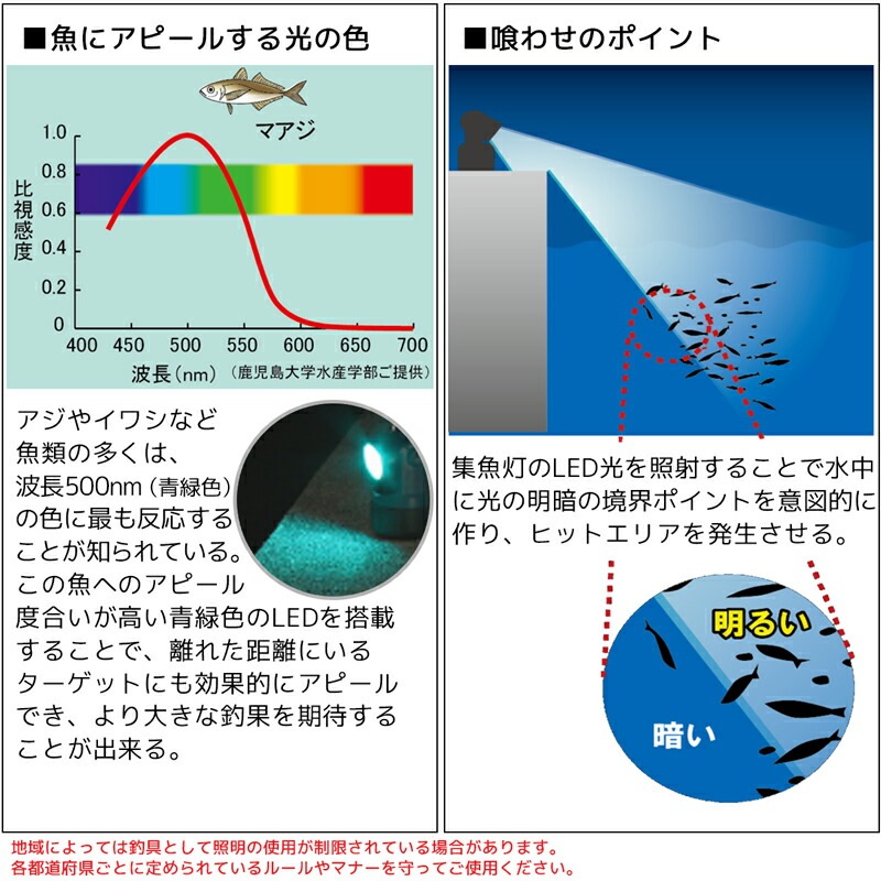 新品未使用 吉田光 HY 50S Ⅱ 山女魚 激レア 吉田 光HY-50SⅡ 山女魚