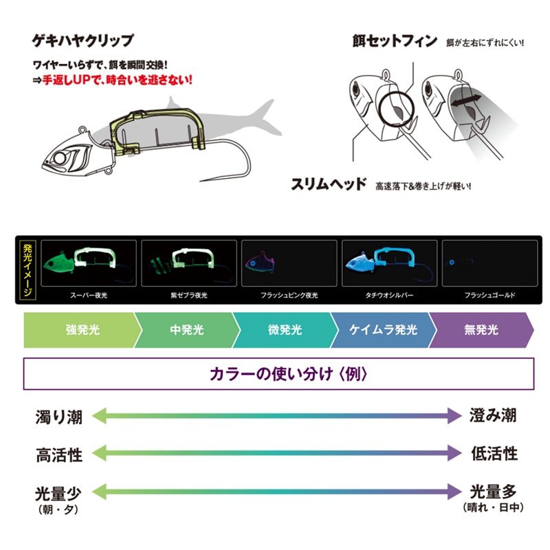 シマノ 船テンヤ サーベルマスター ゲキハヤ 40号 釣り PN-UQ1S SHIMANO クリアランス価格
