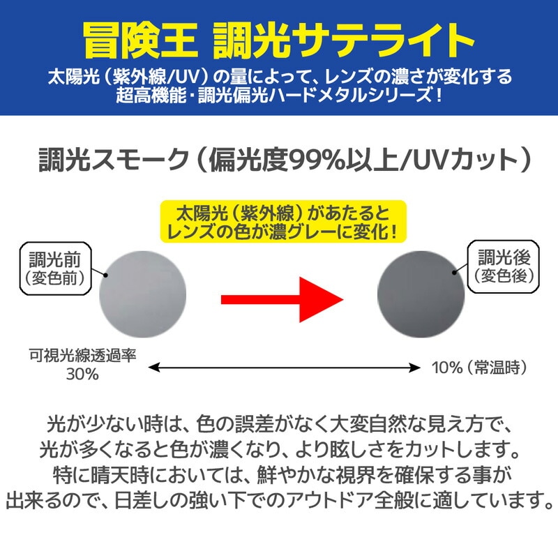 調光偏光サングラス 調光サテライトSTシリーズ 釣り バネ蝶番 ソフト布袋＋メガネ拭き付 フィッシング アウトドア ドライブに 視泉堂 冒険王