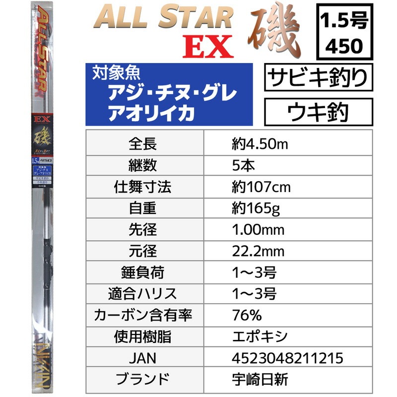 釣り竿 万能ロッド オールスターEX 磯 1.5号 450 釣り サビキ釣り ウキ釣り 宇崎日新