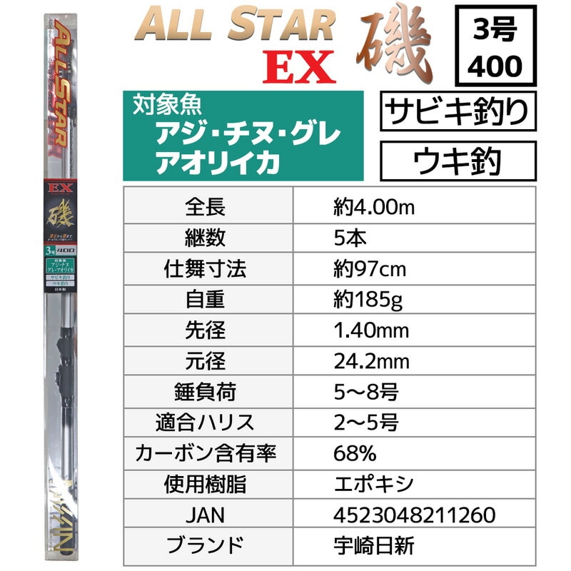 釣り竿 万能ロッド オールスターEX 磯 3号 400 釣り サビキ釣り ウキ釣り 宇崎日新
