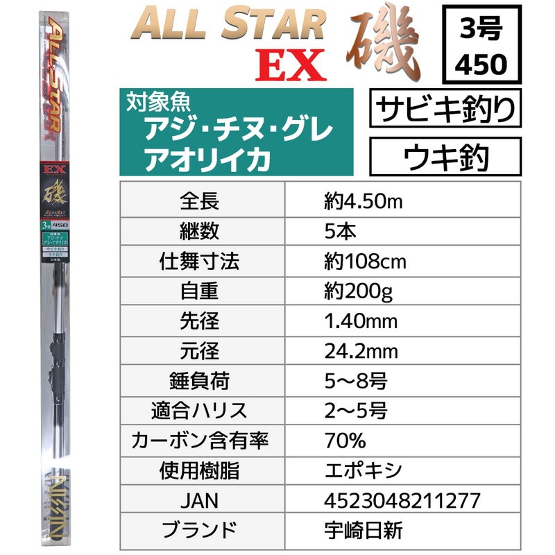 釣り竿 万能ロッド オールスターEX 磯 3号 450 釣り サビキ釣り ウキ釣り 宇崎日新