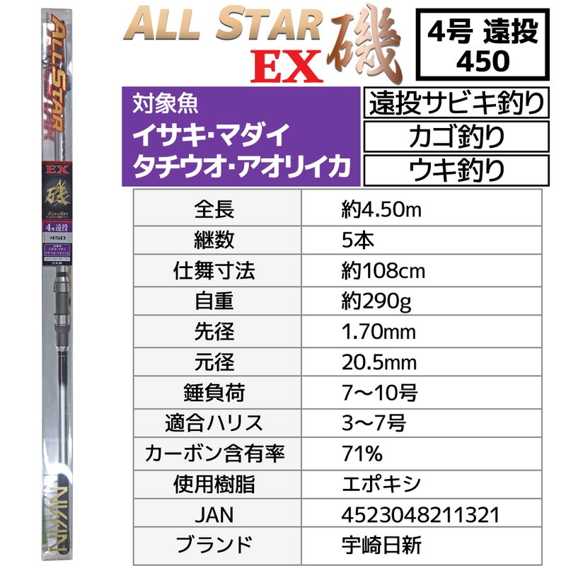 釣り竿 万能ロッド オールスターEX 磯 4号 遠投 450 釣り 遠投サビキ釣り カゴ釣り ウキ釣り 宇崎日新