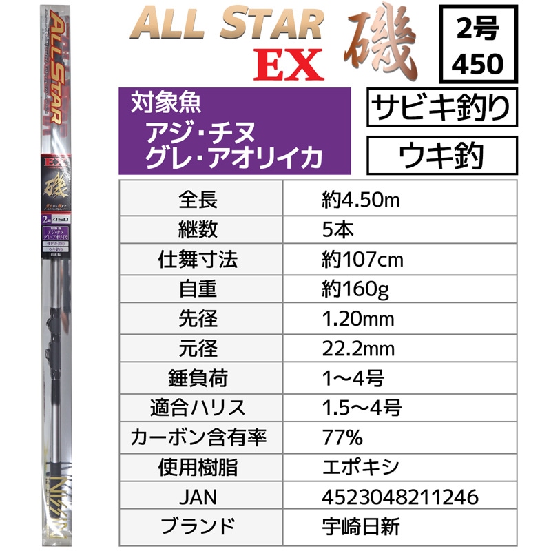 釣り竿 万能ロッド オールスターEX 磯 2号 450 釣り サビキ釣り ウキ釣り 宇崎日新