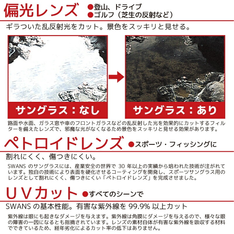 偏光サングラス 釣り メンズ 軽量 UVカット スワンズ 偏光レンズモデル エアレス ムーブ SAMV-0051 PBK ケース+メガネ拭き付き フィッシング SWANS