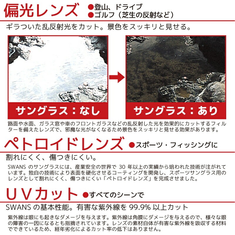 偏光サングラス 釣り メンズ 軽量 UVカット スワンズ 偏光レンズモデル エアレス ムーブ SAMV-0051 PBK ケース+メガネ拭き付き フィッシング SWANS