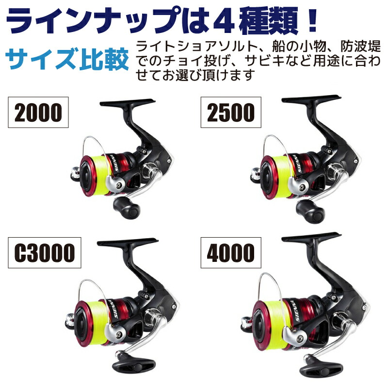 シマノ スピニングリール 19 シエナ SIENNA 釣り SHIMANO フィッシング 箱なし