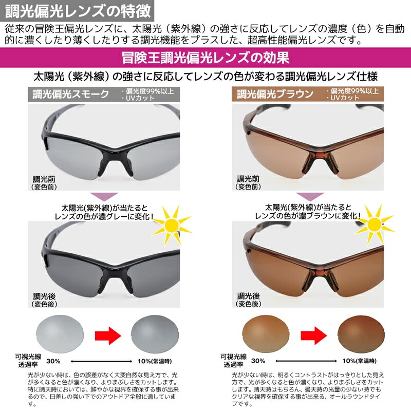 調光偏光サングラス 調光ハイパーサテライト 釣り HST ソフト布袋&メガネ拭き付 冒険王