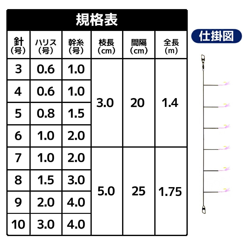 アジクラブサビキ 3枚入 ピンクスキン サビキ仕掛け 釣り ALIVE アライブ KMY-112 波止サビキ