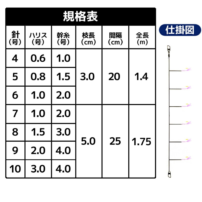 アジクラブサビキ 3枚入 ホワイトスキン サビキ仕掛け 釣り ALIVE アライブ KMY-113 波止サビキ