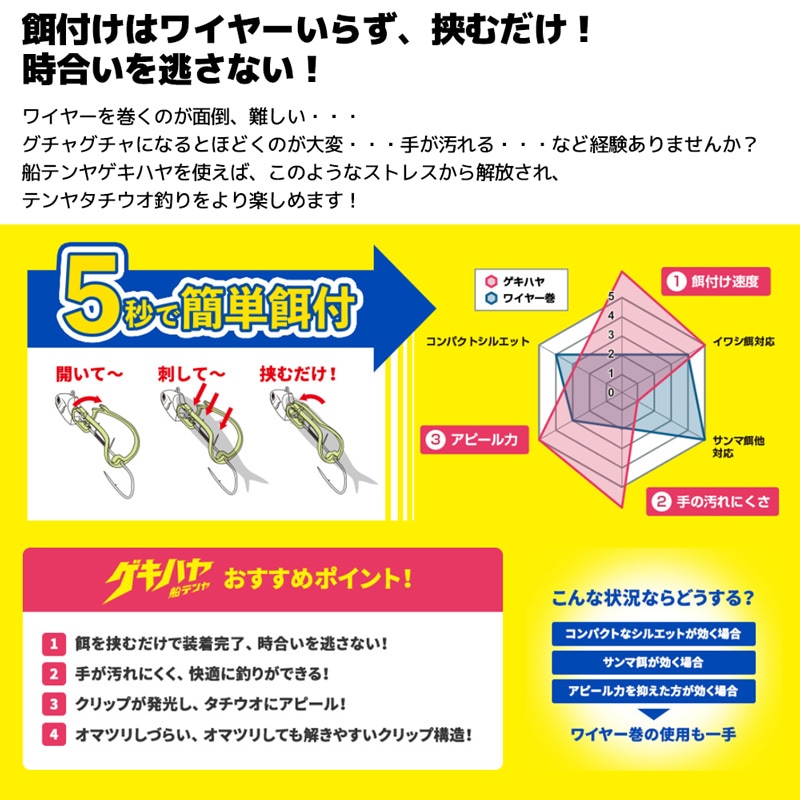 タチウオテンヤ サーベルマスター ゲキハヤ 船テンヤβ ベータ 40号 太刀魚 釣り クリップ Mサイズ PN-VQ1U SHIMANO クリアランス価格