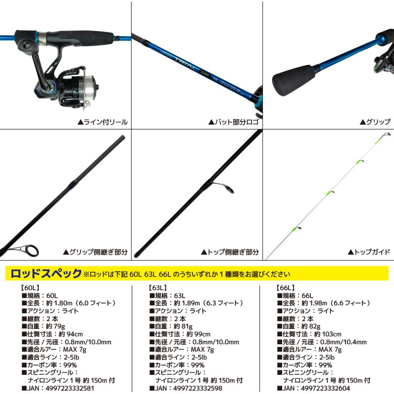 Plugger Super Trike リール グリップ　ルアーセット Plugger Super Trike リール グリップ ルアーセット