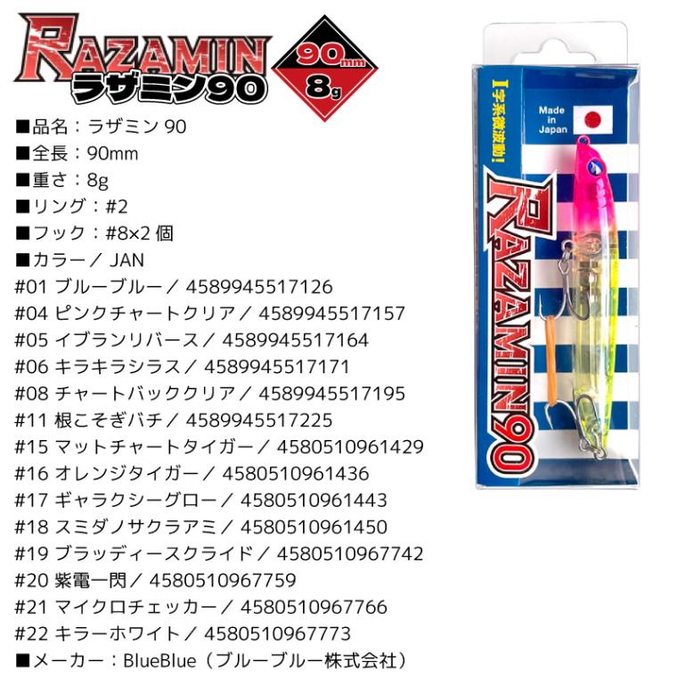 ラザミン90 釣り 90mm 8g フローティングミノー ルアー BlueBlue ブルーブルー