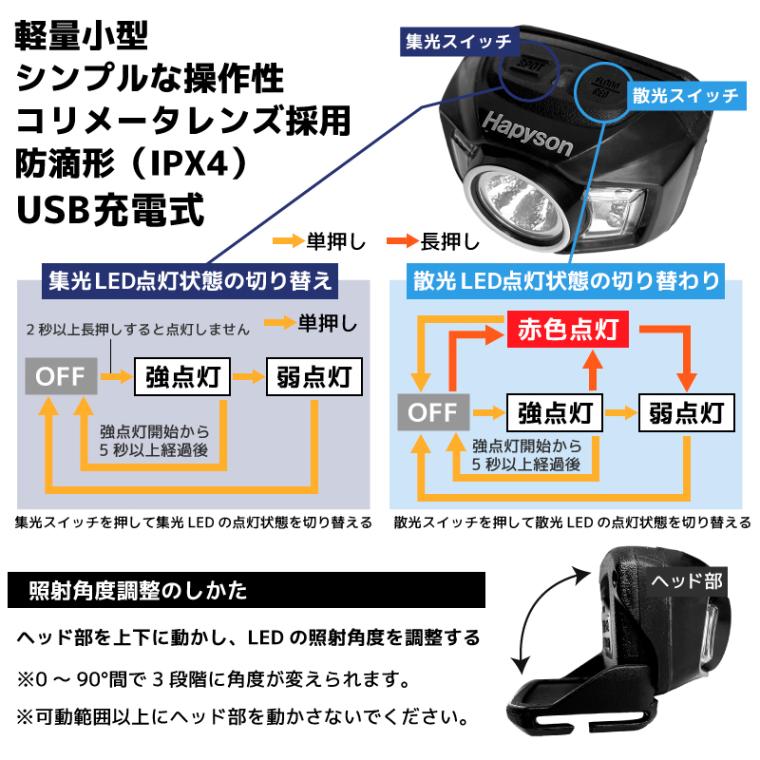 ハピソン USB充電式ヘッドランプ YF-281 400ルーメン リチウムイオンポリマー電池 3.7V 4.07W 航空搭載不可 夜釣り アウトドア