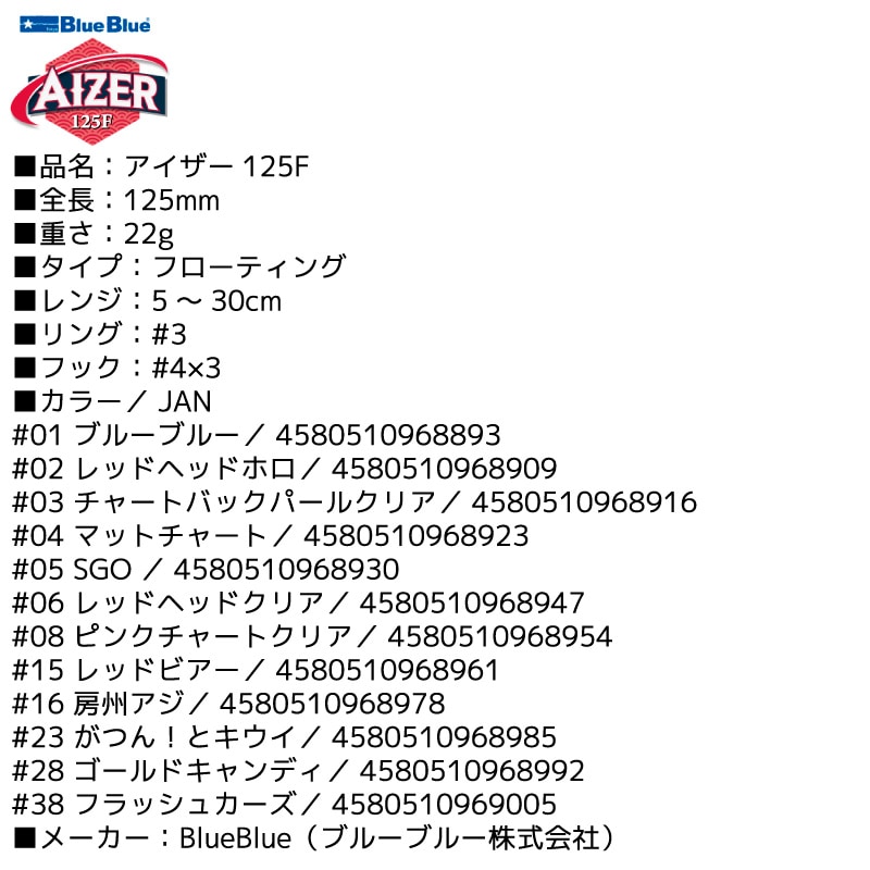 アイザー125F 釣り 125mm 22g シャローランナー ミノー ルアー シーバス スズキ BlueBlue ブルーブルー