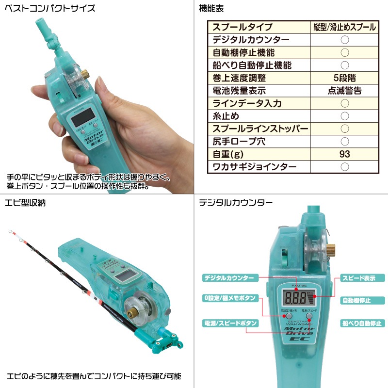 攻棚ワカサギモータードライブEC PX018ELB 釣り アイスレイクブルー ハイパワーモーター搭載 ワカサギ電動リール デジタルカウンター わかさぎ プロックス クリアランス価格