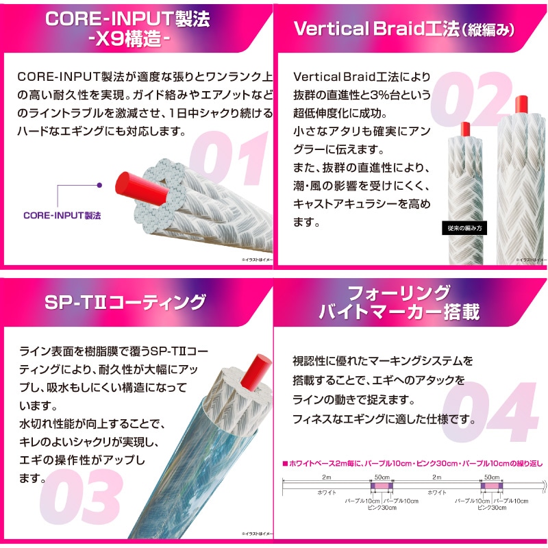 アバニエギングマックスパワーPE X9 釣り 150m 釣糸 9本組PEライン エギングに最適 フィッシング VARIVAS アクアビーチセール
