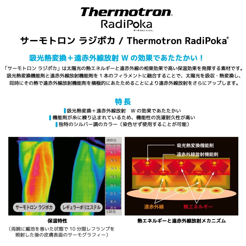 GM グローブ フレイム 釣り 吸光熱変換 遠赤外線放射 サーモトロン ラジポカ フィッシンググローブ 手袋 ゴールデンミーン