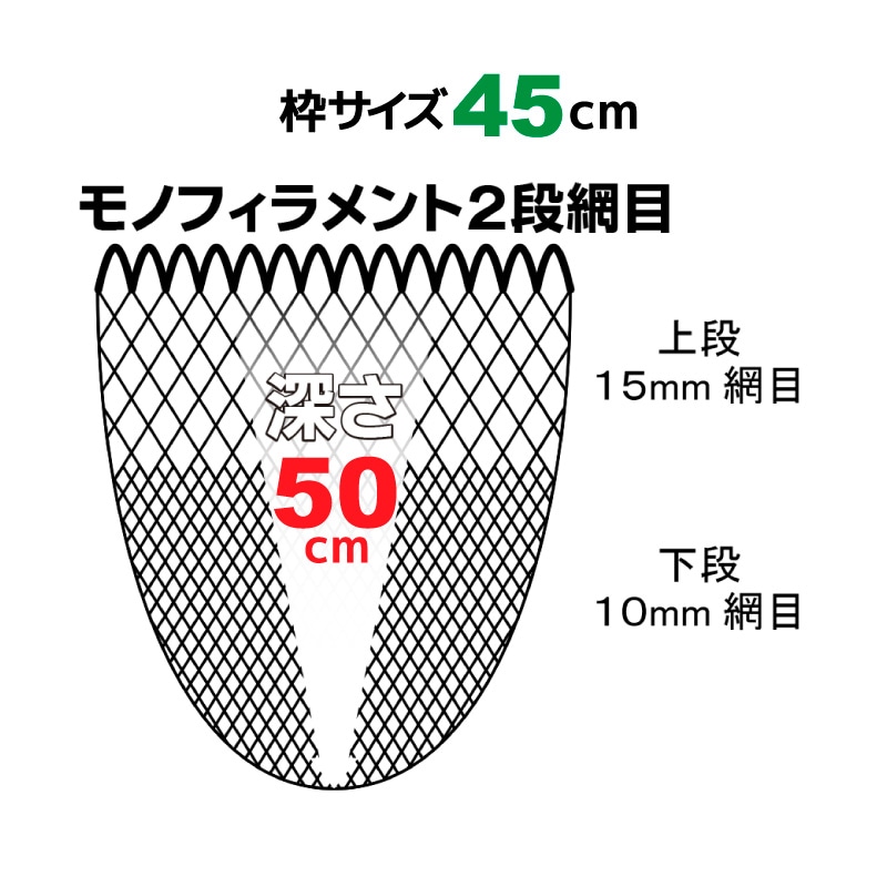 替網BLACK45 モノフィラメント2段網目 釣り No.2070 枠サイズ45cm 深さ50cm ウキ回収 フィッシング ダイトウブク