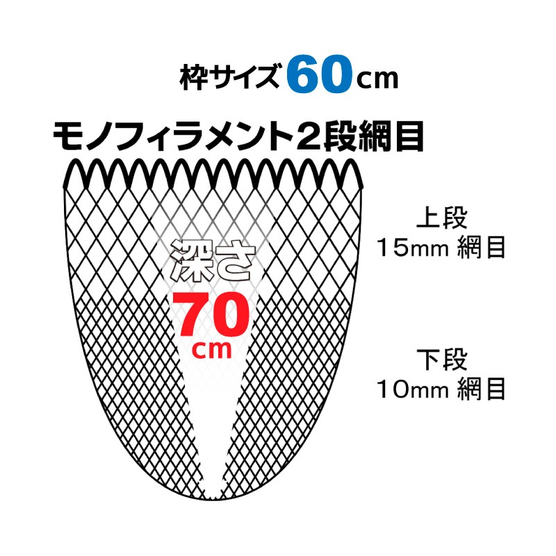 替網BLACK60 モノフィラメント2段網目 釣り No.2072 枠サイズ60cm 深さ70cm ウキ回収 フィッシング ダイトウブク