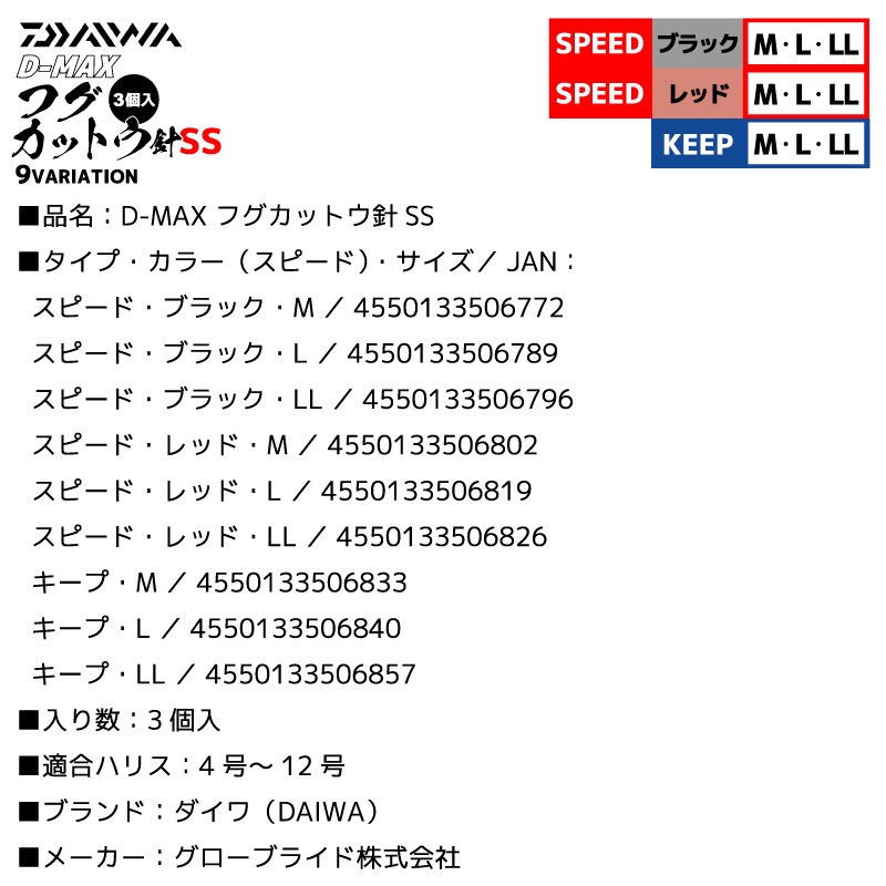 ダイワ D-MAX フグカットウ針SS 釣り 3個入 適合ハリス 4号～12号 仕掛け 針 フィッシング DAIWA