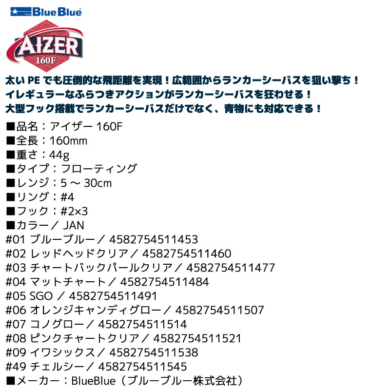 ブルーブルー アイザー160F 160mm 44g シャローランナー 釣り ミノー