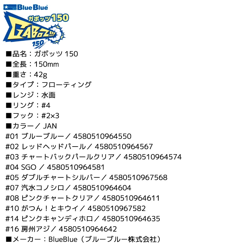 ブルーブルー ガボッツ150 150mm 42g スイミングポッパー ルアー 釣り