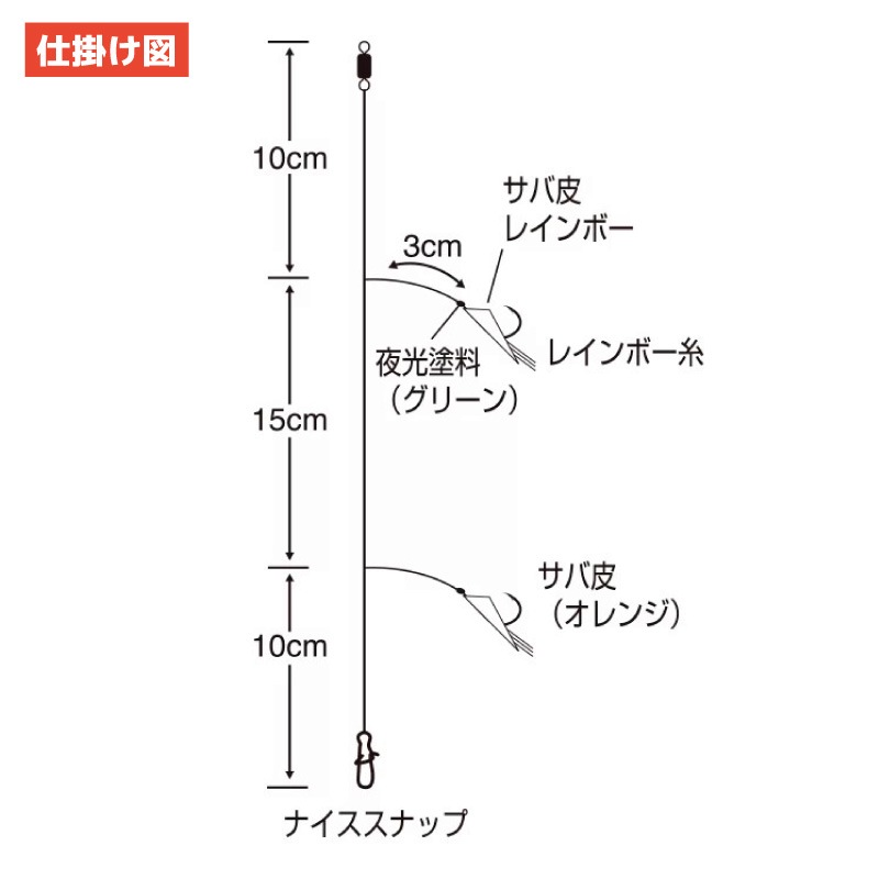 サビキ釣り 仕掛 堤防ライトゲームジグサビキ TKS52 2本鈎×2セット マイクロジギング アジ サバけ 釣り SASAME ササメ