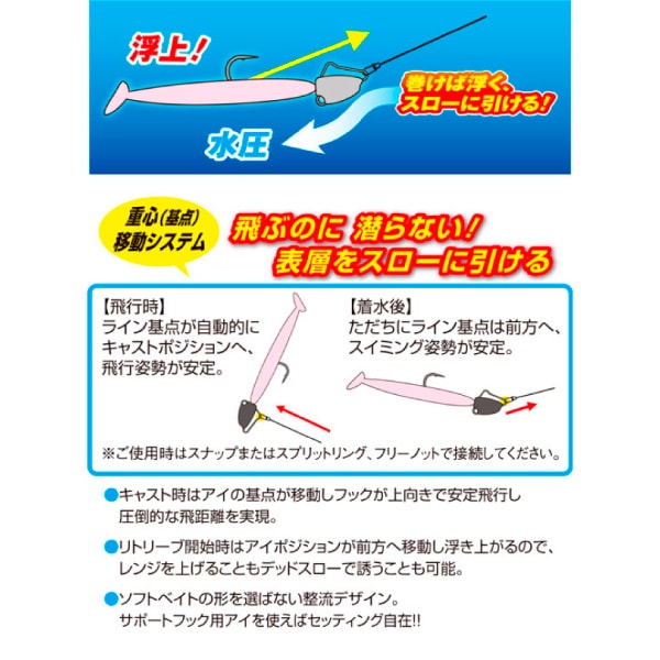 ジグヘッド 釣り 釣り針 ぶっ飛び静 フックサイズ2/0 ウェイト7g 2本入 Cultiva オーナーばり JH-63 No.12342