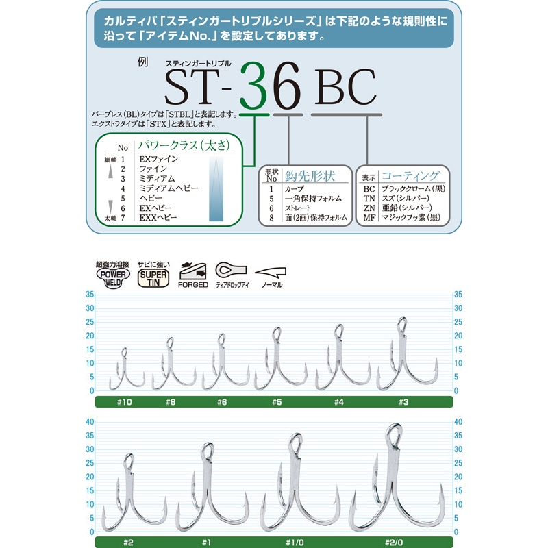 スティンガー トリプル フック 釣り サビに強い パワークラス4 鋭先タイプ フィッシング ST-46 Cultiva オーナーばり