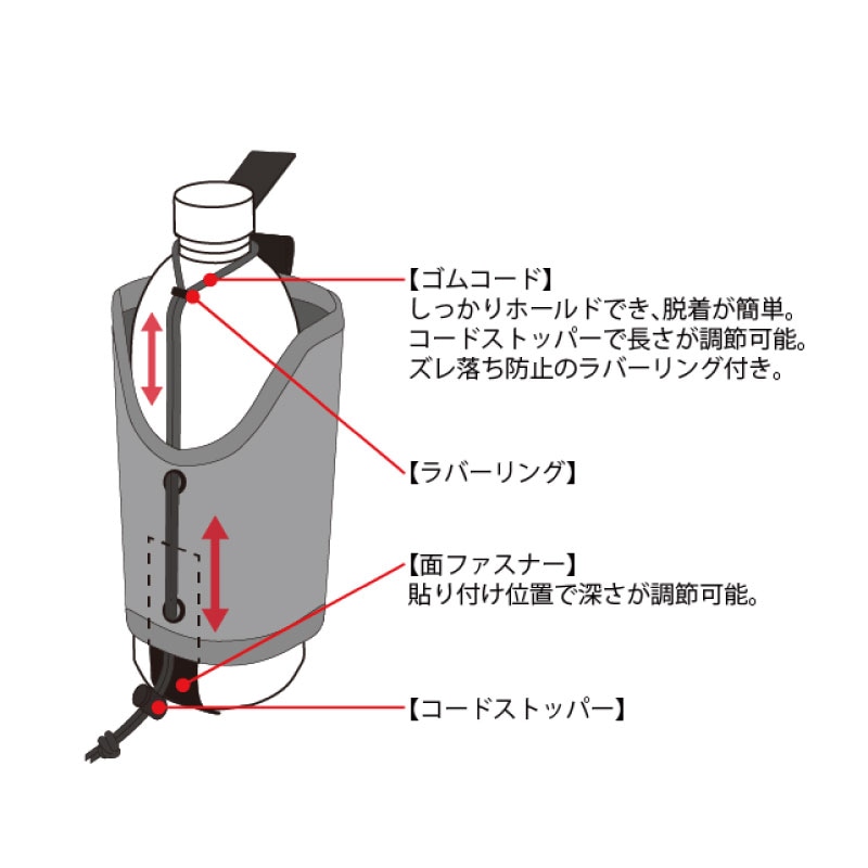 マルチボトルホルダー 90×143mm 釣り ベルト 肩掛け式 万能 ポリエステル素材 鮎 渓流 レジャー アウトドア ヤマワ産業 TACKLE in JAPAN