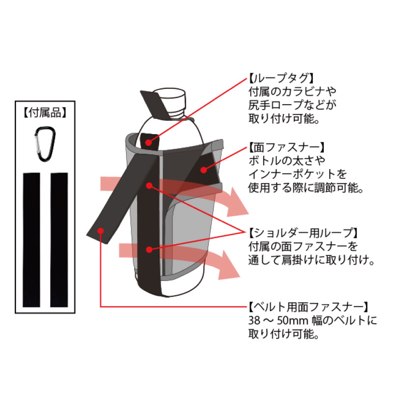 マルチボトルホルダー 90×143mm 釣り ベルト 肩掛け式 万能 ポリエステル素材 鮎 渓流 レジャー アウトドア ヤマワ産業 TACKLE in JAPAN