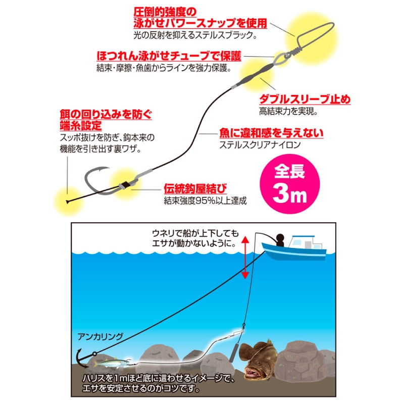 大物泳がせ仕掛デッドベイトver. 45号 釣り 完成仕掛け ハリス80号 F