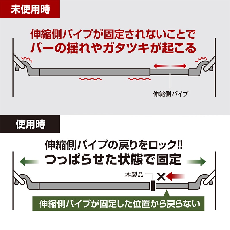 マルチバー用 つっぱりロック 伸縮式車内用バー対応 天井 収納 車 カー用品 つっぱり棒 固定 アシストグリップ対応 アクセサリ 車内収納 小物掛け 安定 釣り具収納 後部座席 UA11 VISOA ビソア 槌屋ヤック 取り寄せ商品