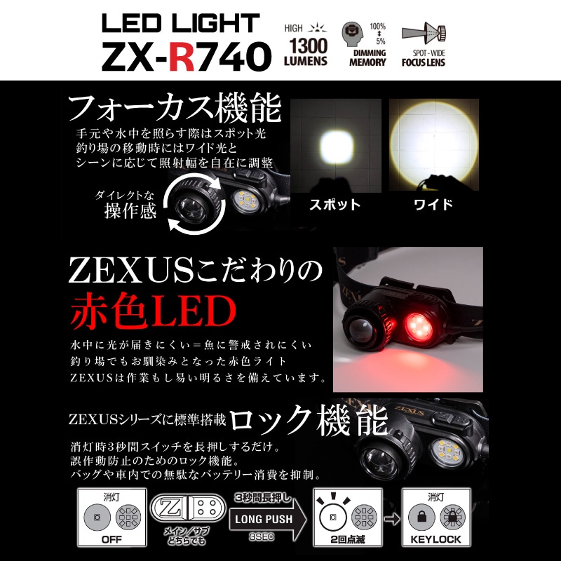 ZX-R740 LEDヘッドライト + ZG-01 Z GUARD ゼットガード 2点セット 夜