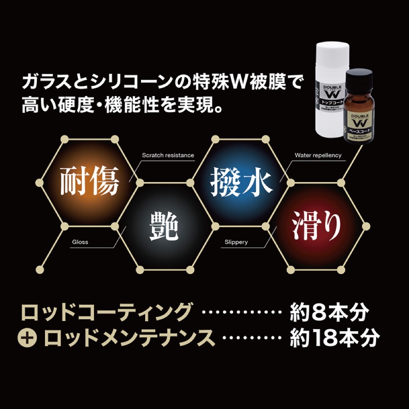 ガラスコーティングWロッド用 被膜 竿 コーティング剤 釣竿 保護 ライン ひっつき軽減 ツヤ出し 撥水 2液タイプ キズ防止 高硬度 ガラス ロッドメンテナンス UA15 VISOA ビソア 槌屋ヤック 取り寄せ商品