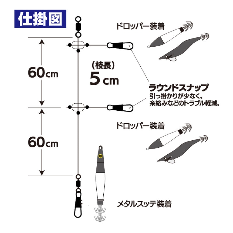 イカメタル 仕掛け リーダー 釣り ダブル ショートハリス ドロッパー