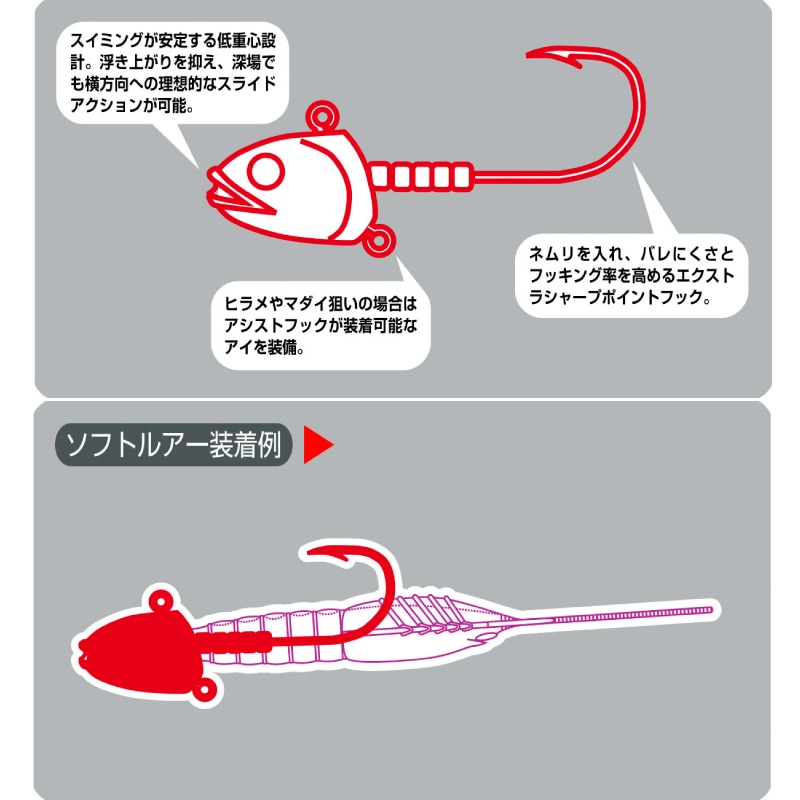 @コーデックス&釣具店 フォーム スイミングテンヤ ジグヘッド型テンヤ 釣り マダイ ヒラメ マゴチ 根魚