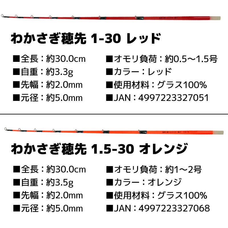 ワカサギ 電動リール レッド ハピソン YH-202-R + 敏感 偏平わかさぎ 穂先 1本 セット わかさぎ釣り フィッシング 山田電器工業 Hapyson ワカサギ特価セール