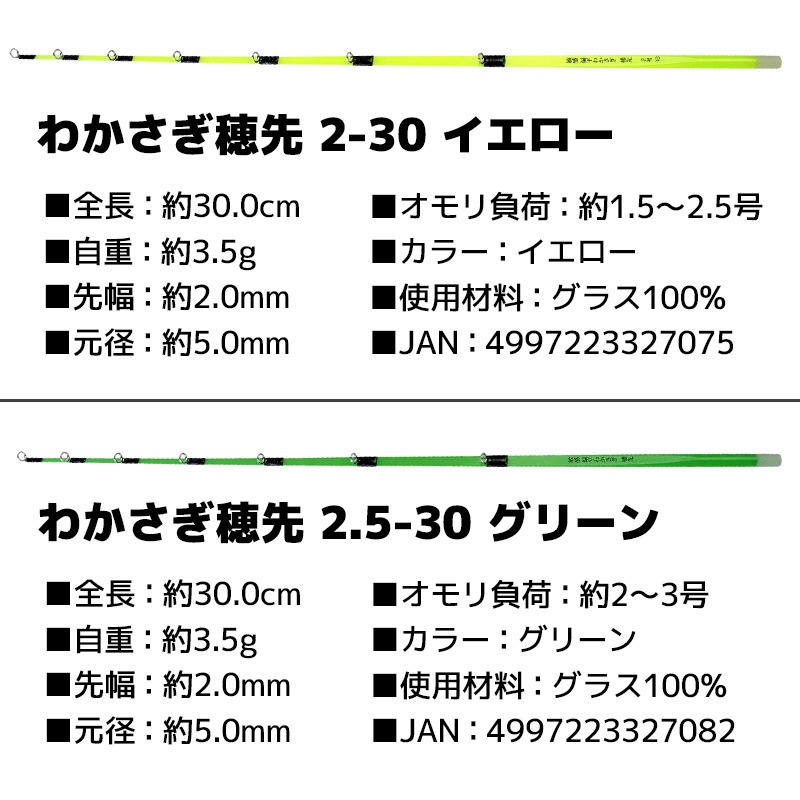 ワカサギ 電動リール レッド ハピソン YH-202-R + 敏感 偏平わかさぎ 穂先 1本 セット わかさぎ釣り フィッシング 山田電器工業 Hapyson ワカサギ特価セール