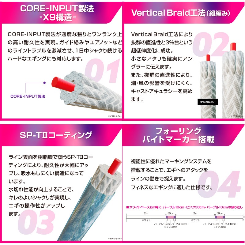 アバニエギングマックスパワーPE X9 釣り 150m 釣糸 9本組PEライン エギングに最適 フィッシング VARIVAS アクアビーチセール