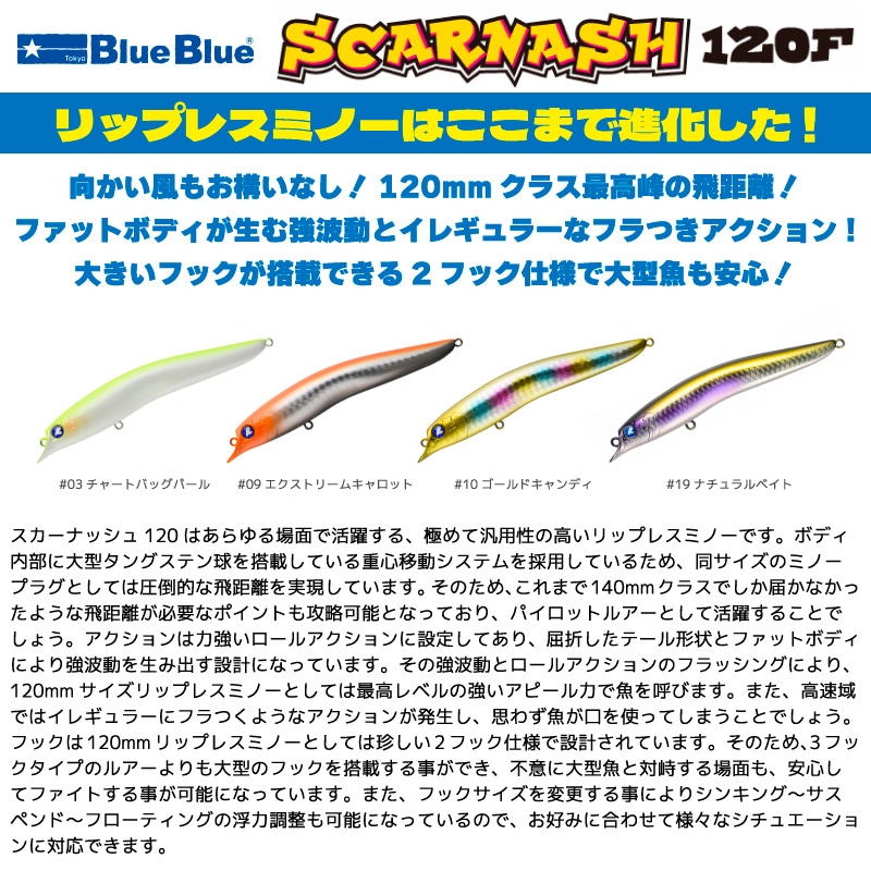 BlueBlueスカーナッシュ120セット BlueBlueスカーナッシュ120セット