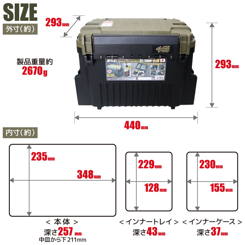 メイホウ ランガンシステムボックス 釣り VS-7090N グリーンツートン ロッドスタンド2本付き 3点セット MEIHO VERSUS