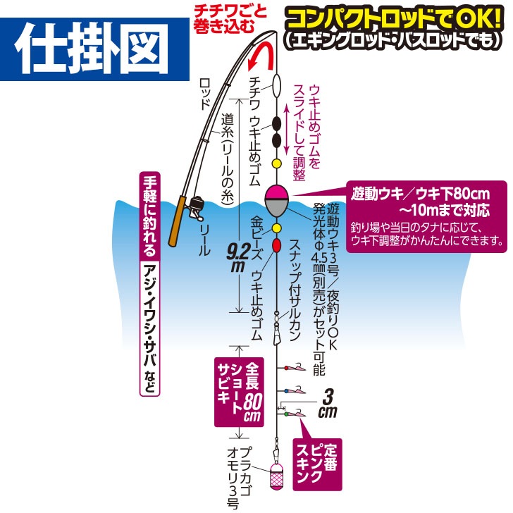 ハヤブサ コンパクトロッドでOK かんたん 超ライト飛ばし サビキセット HA184 袋入り数3本鈎1セット 釣り 仕掛け