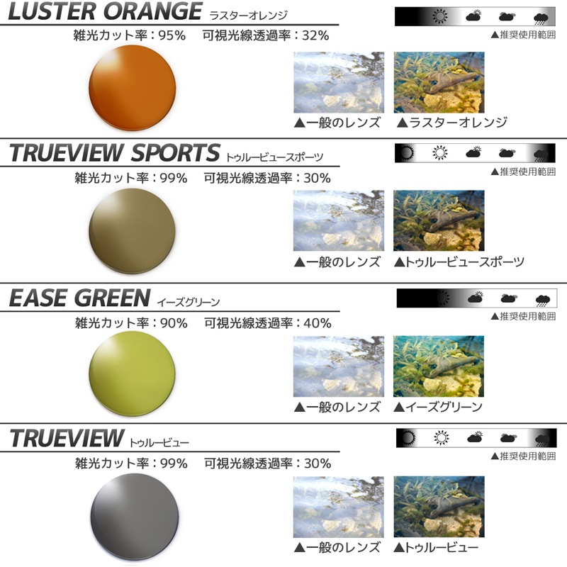 ダイワ 偏光サングラス TLO 028 マルチオーバーサングラス ソフト