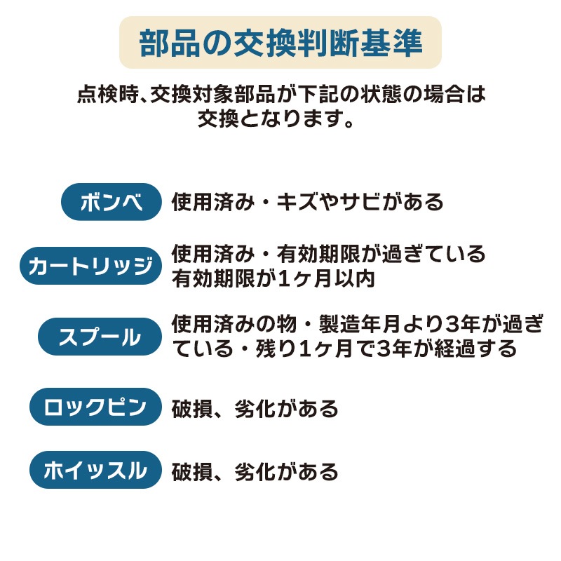ライフジャケット 定期点検 1着